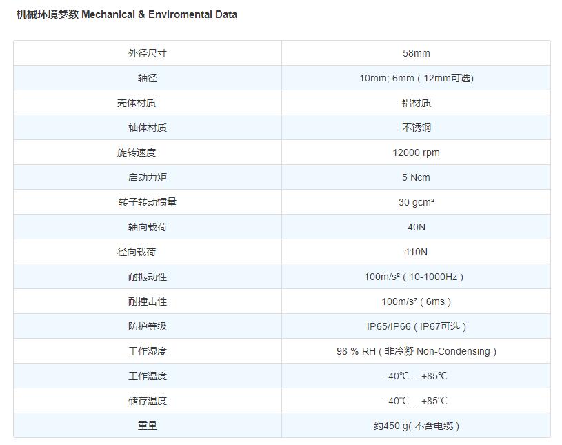 并口绝对值编码器机械环境参数